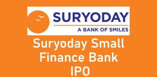 Suryoday Bank IPO GMP Today