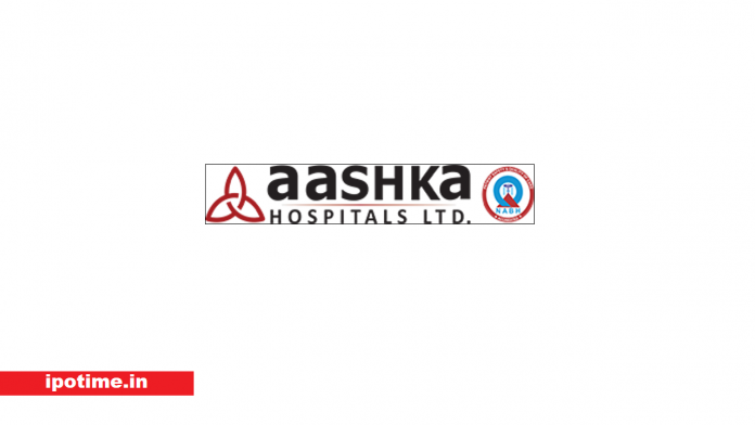 Aashka Hospitals IPO Allotment Status