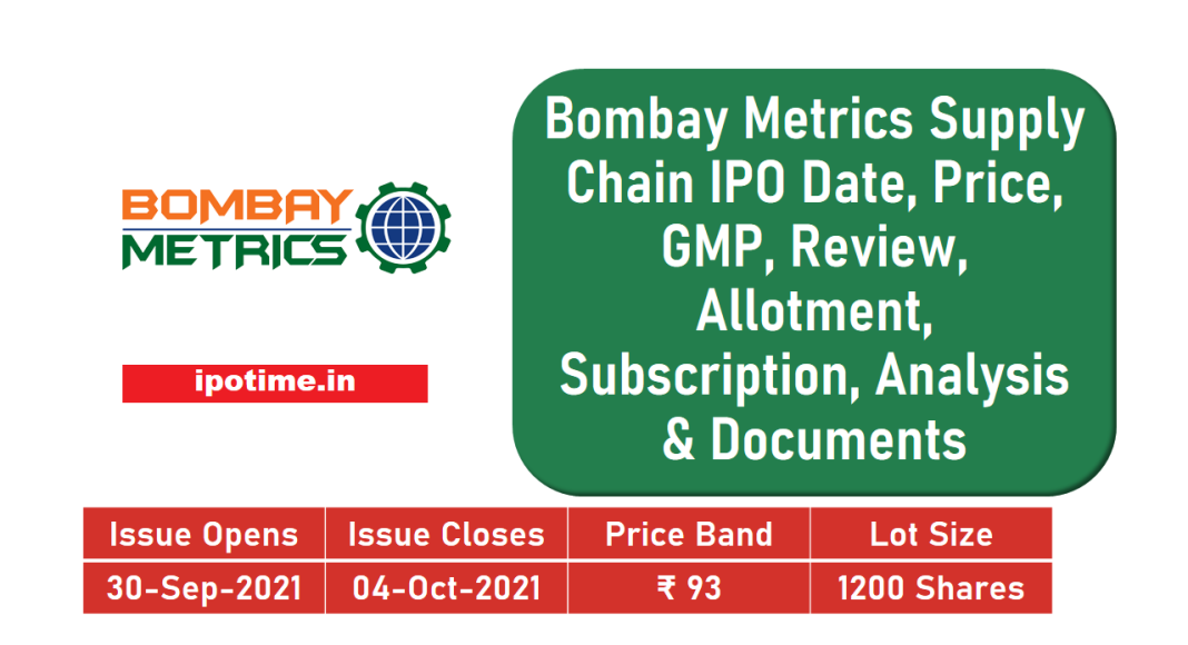 Bombay Metrics Supply Chain IPO