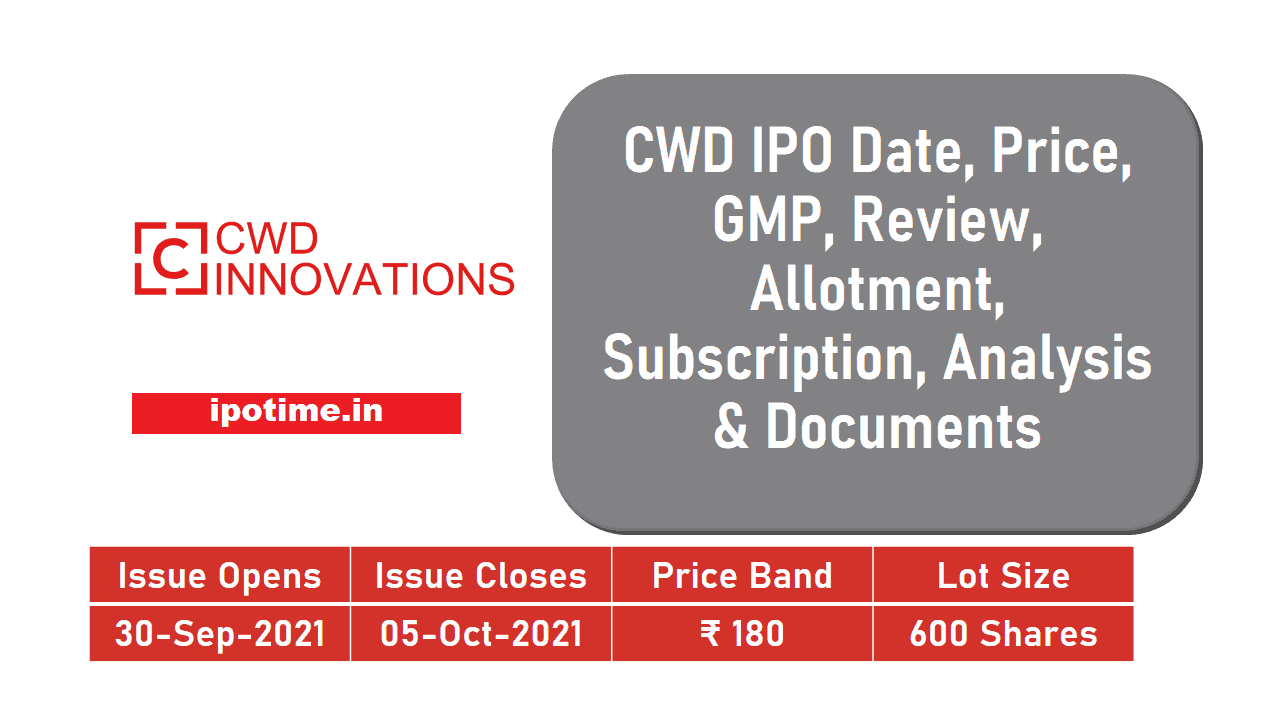 CWD IPO