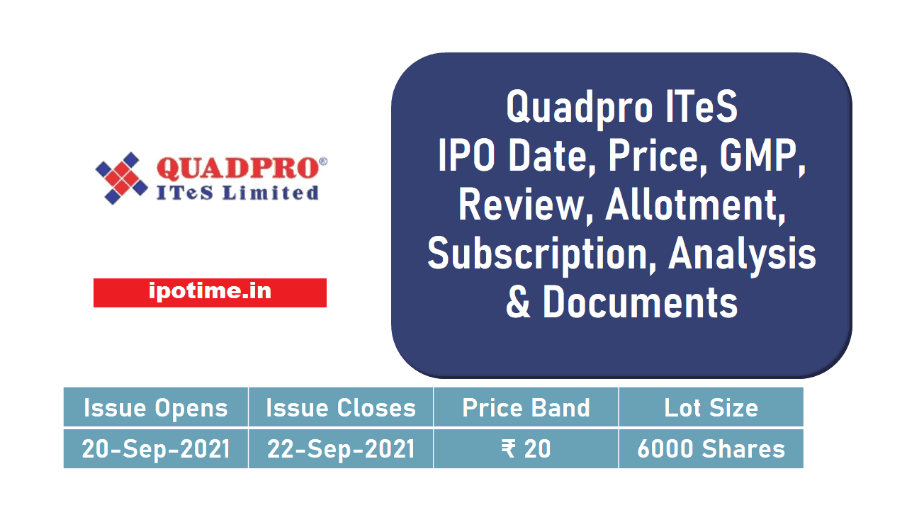 Quadpro IPO