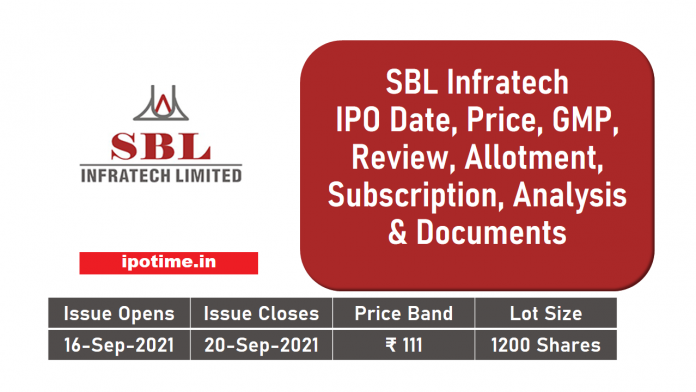 SBL Infratech IPO
