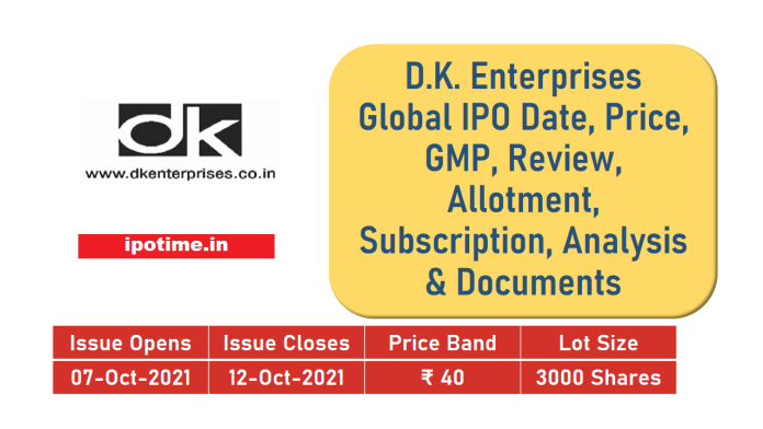 D.K. Enterprises Global IPO