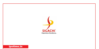 Sigachi Industries IPO Listing Date