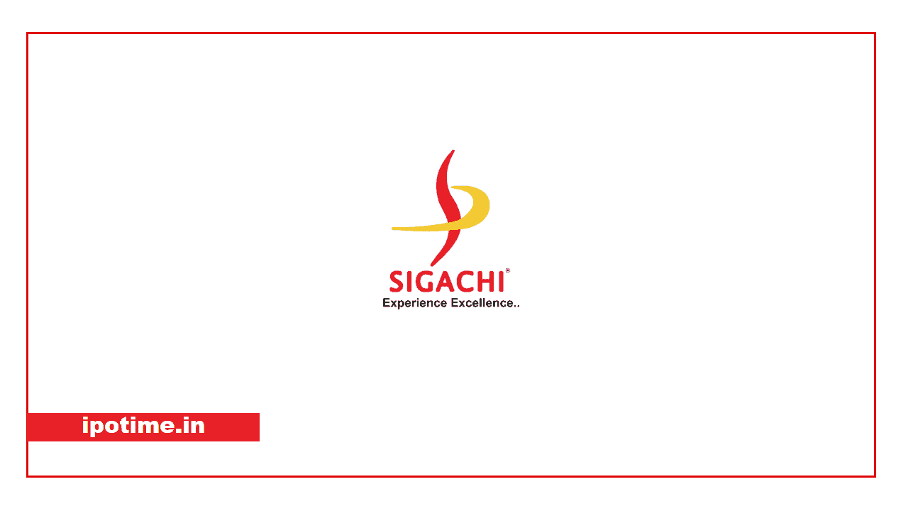 Sigachi Industries IPO Listing Date
