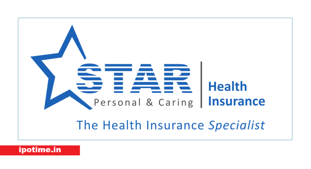 Star Health IPO Listing Date
