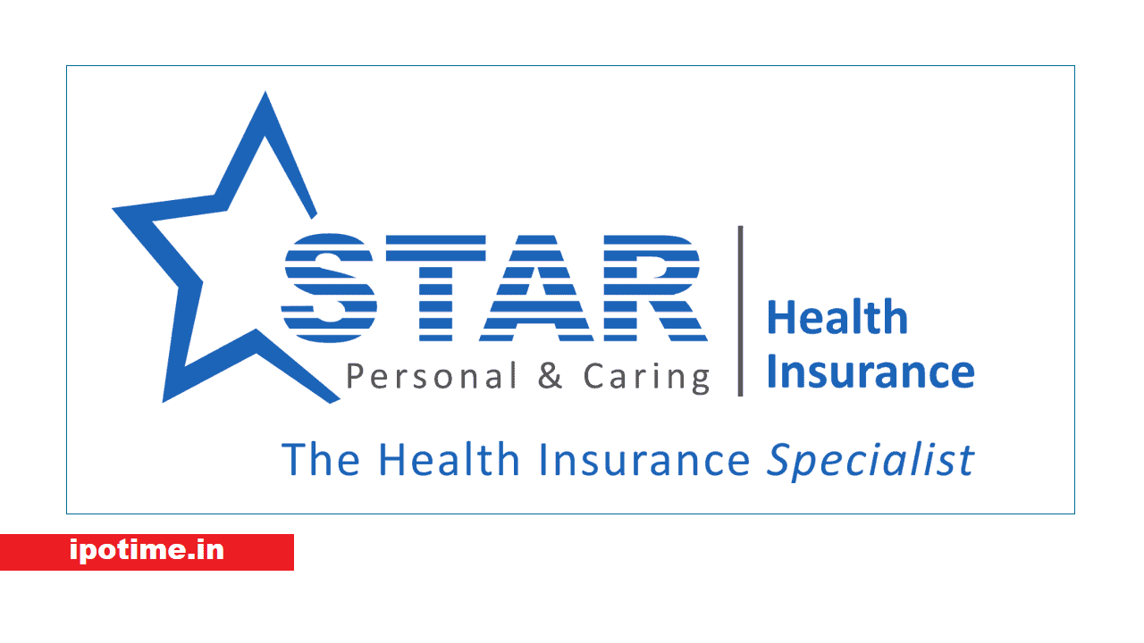 Star Health IPO Listing Date