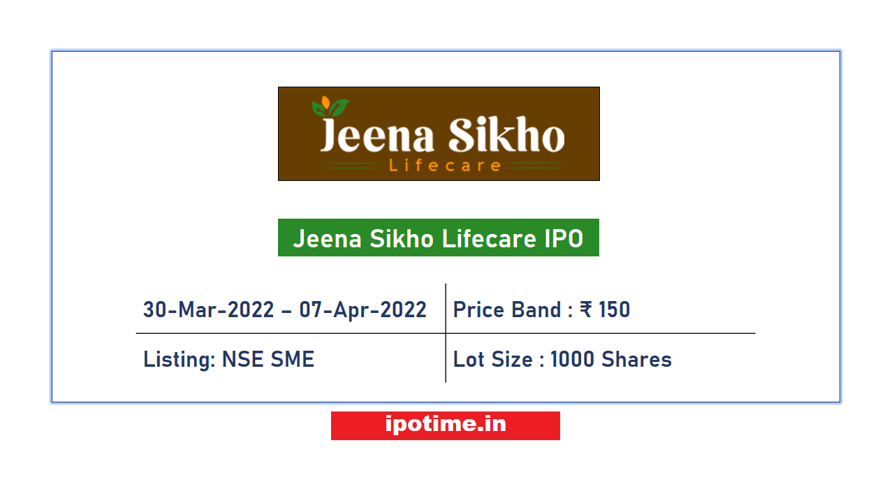 Jeena Sikho IPO Subscription Status