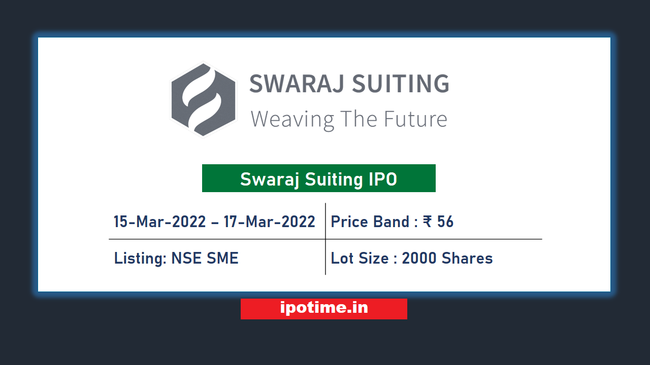 Swaraj Suiting IPO Listing Date