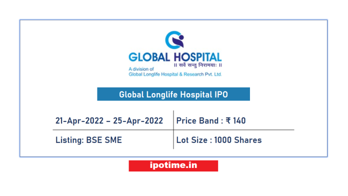 Global Longlife Hospital IPO Subscription Status