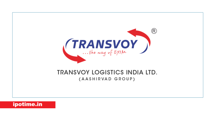 Transvoy Logistics India IPO