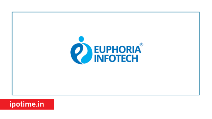 Euphoria Infotech IPO