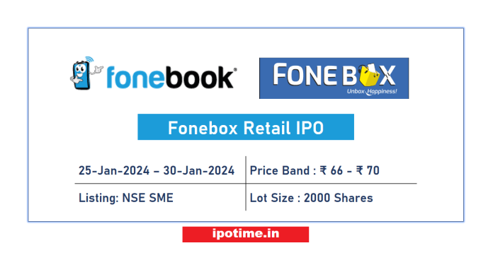 Fonebox Retail IPO