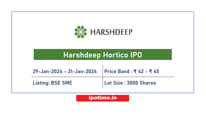 Harshdeep Hortico IPO