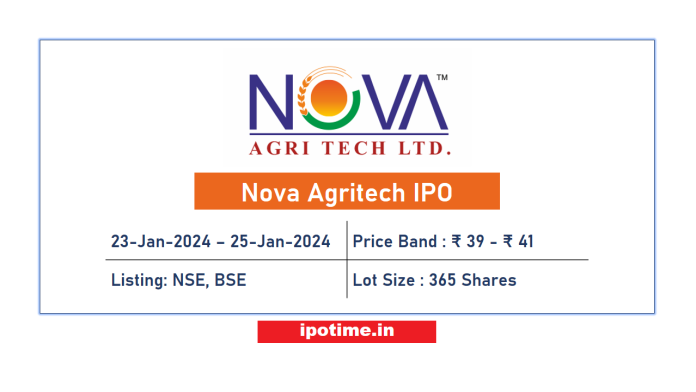 Nova Agritech IPO